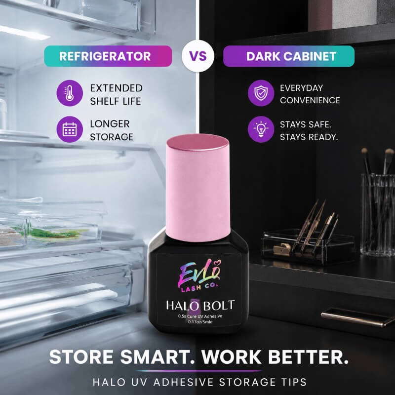 Does Refrigerating UV Adhesive Actually Extend Its Shelf Life?